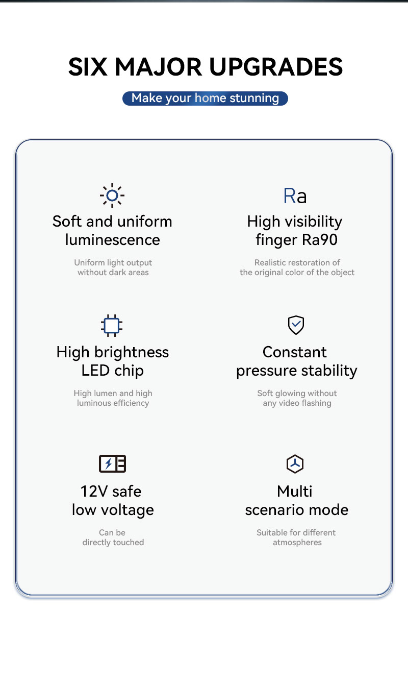 5050 Single Color 60LED for Room 5050 Single Color 60LED for Room