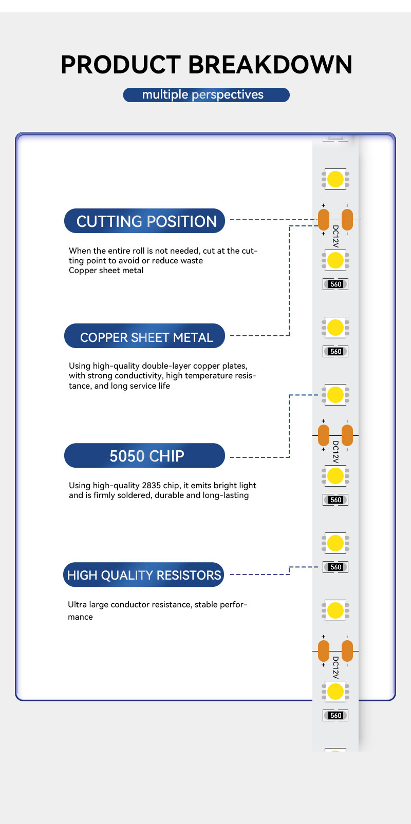 5050 Single Color 60LED for Room 5050 Single Color 60LED for Room
