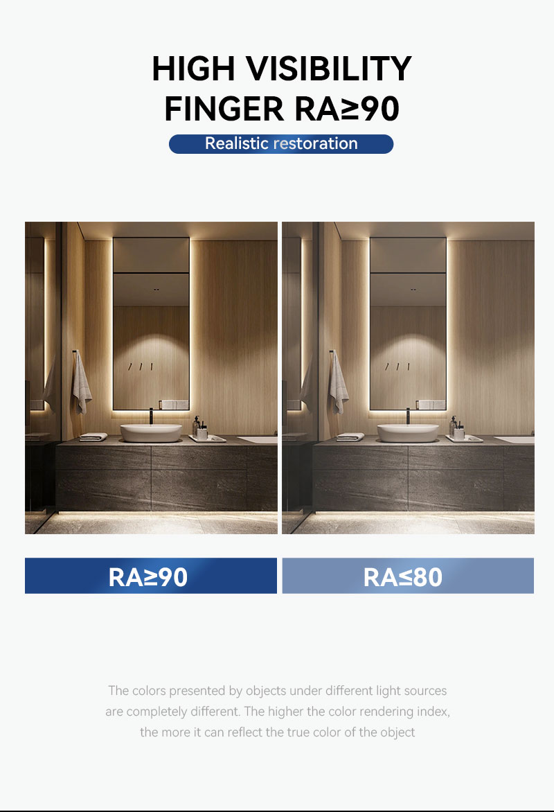 LED strip for smart home lighting