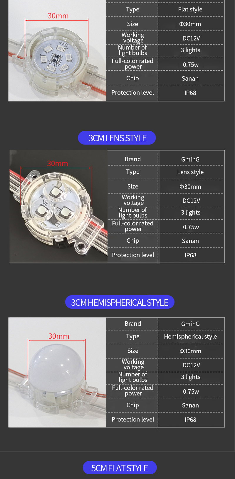 long lifespan RGB pixel light
