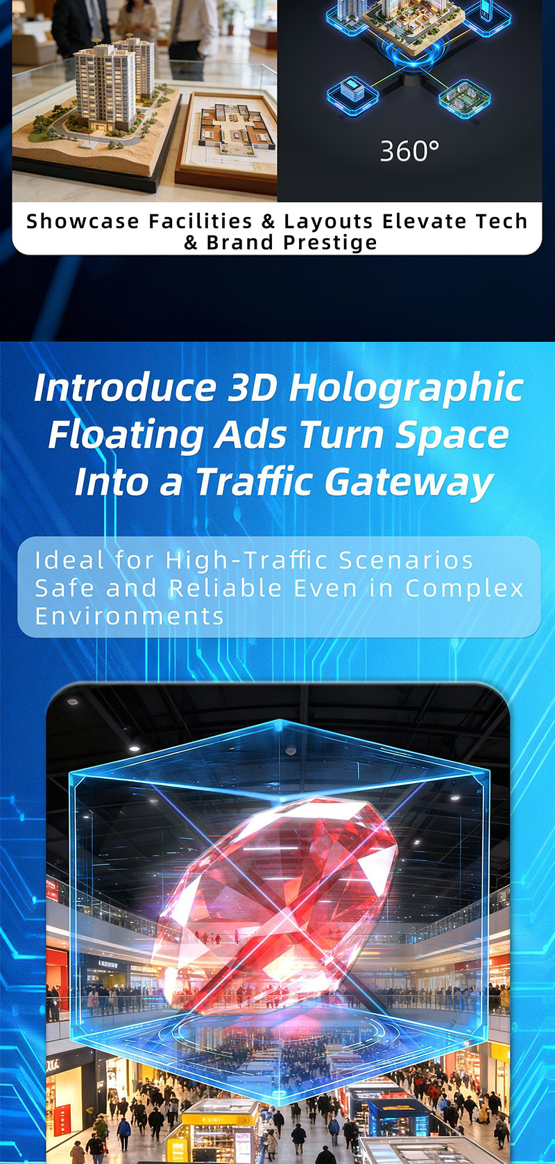 3D Holographic Projection Fan