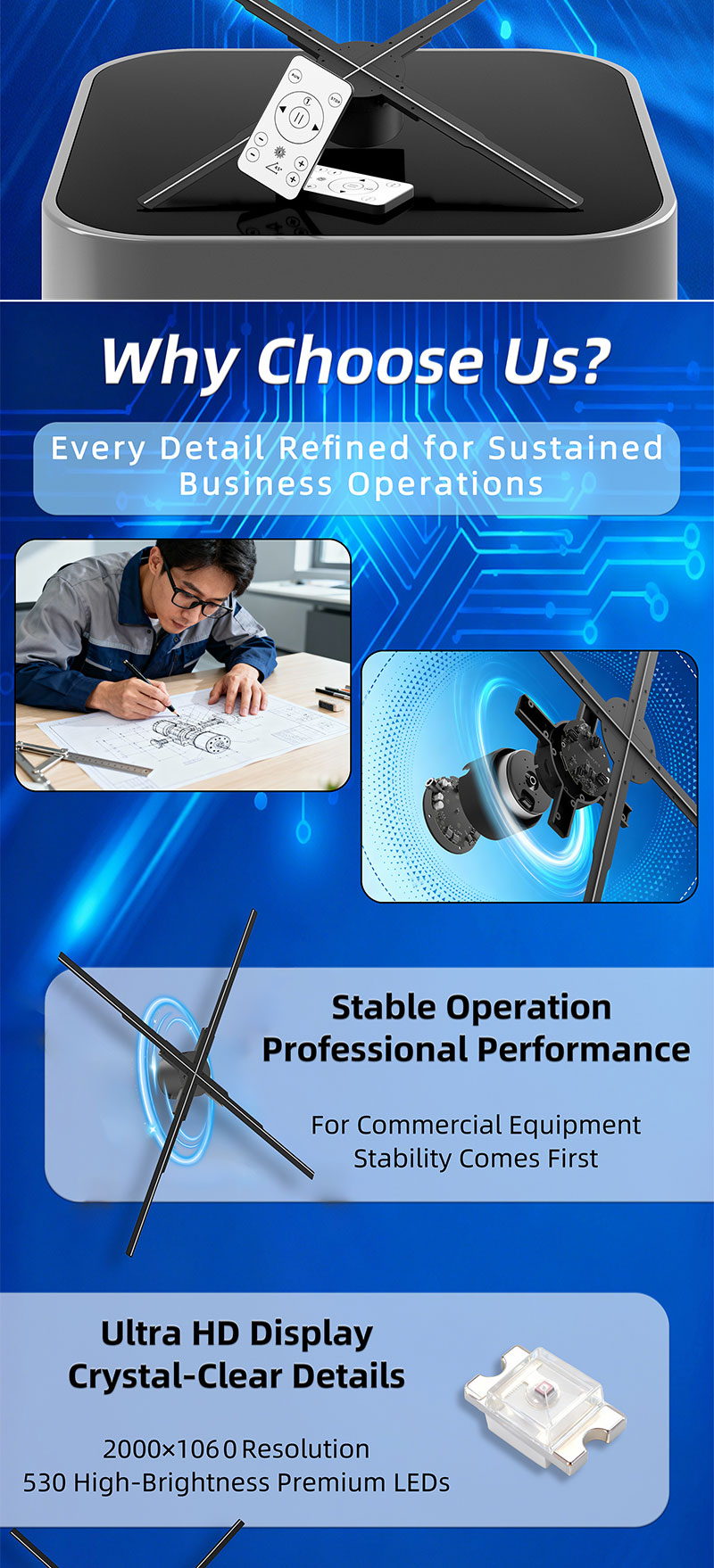 WiFi Holographic Fan For Retail