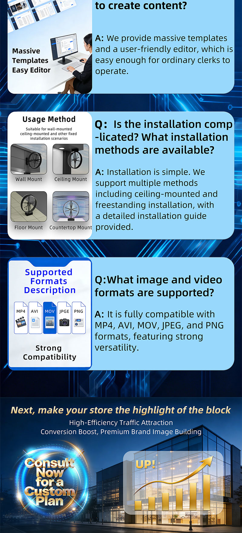 Waterproof 3D Holographic Fan For Storefront